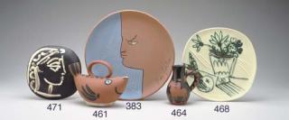 Jean Cocteau - La Côte d\'Azur