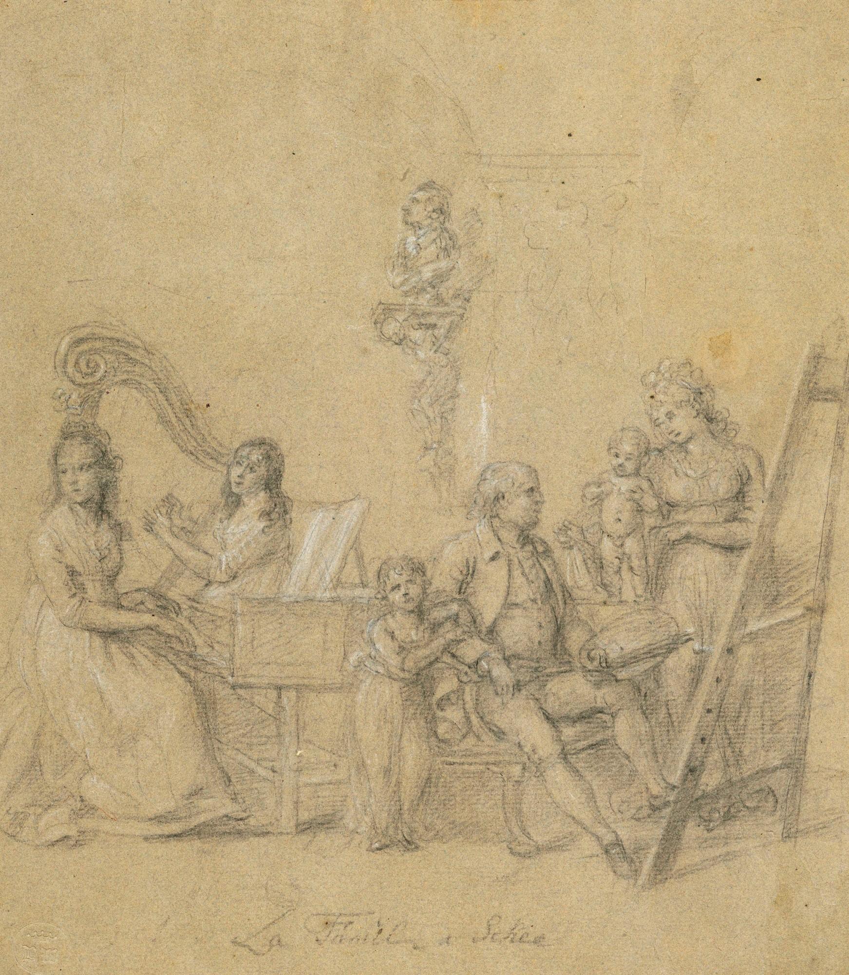 Johan Joseph Zoffany, R.A. - The Artist And His Family