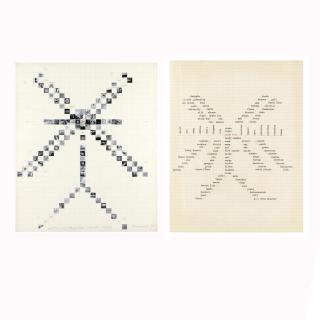 John Baldessari - Word Chain: Palm Tree (Cynthia\'S Story)