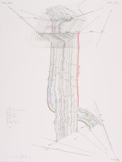 Jorinde Voigt - VI. 2 Horizonte; Mögliche Farben des Horizonts; Position; Himmelsrichtung; Externe Zentren; Rotation; Kontinentalgrenze; All other directions.
