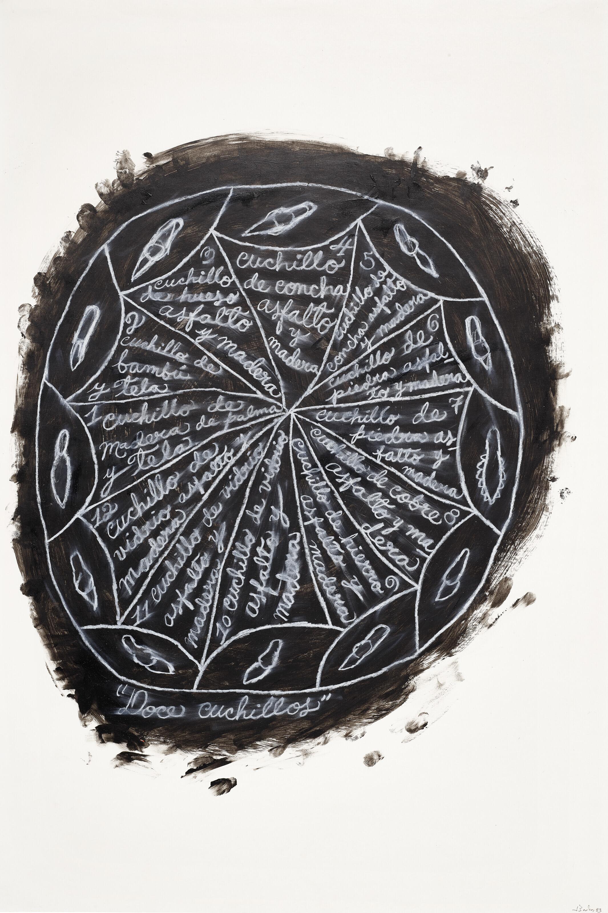 José Bedia - Doce cuchillos