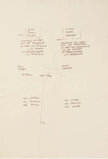 Joseph Beuys - Gletscher (Glacier Sponge Deathbed) (Schellmann 309)