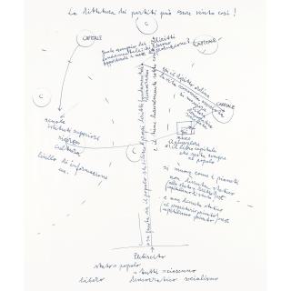 Joseph Beuys - La Dittatura Dei Partiti Può Essere Vinta Cosi!