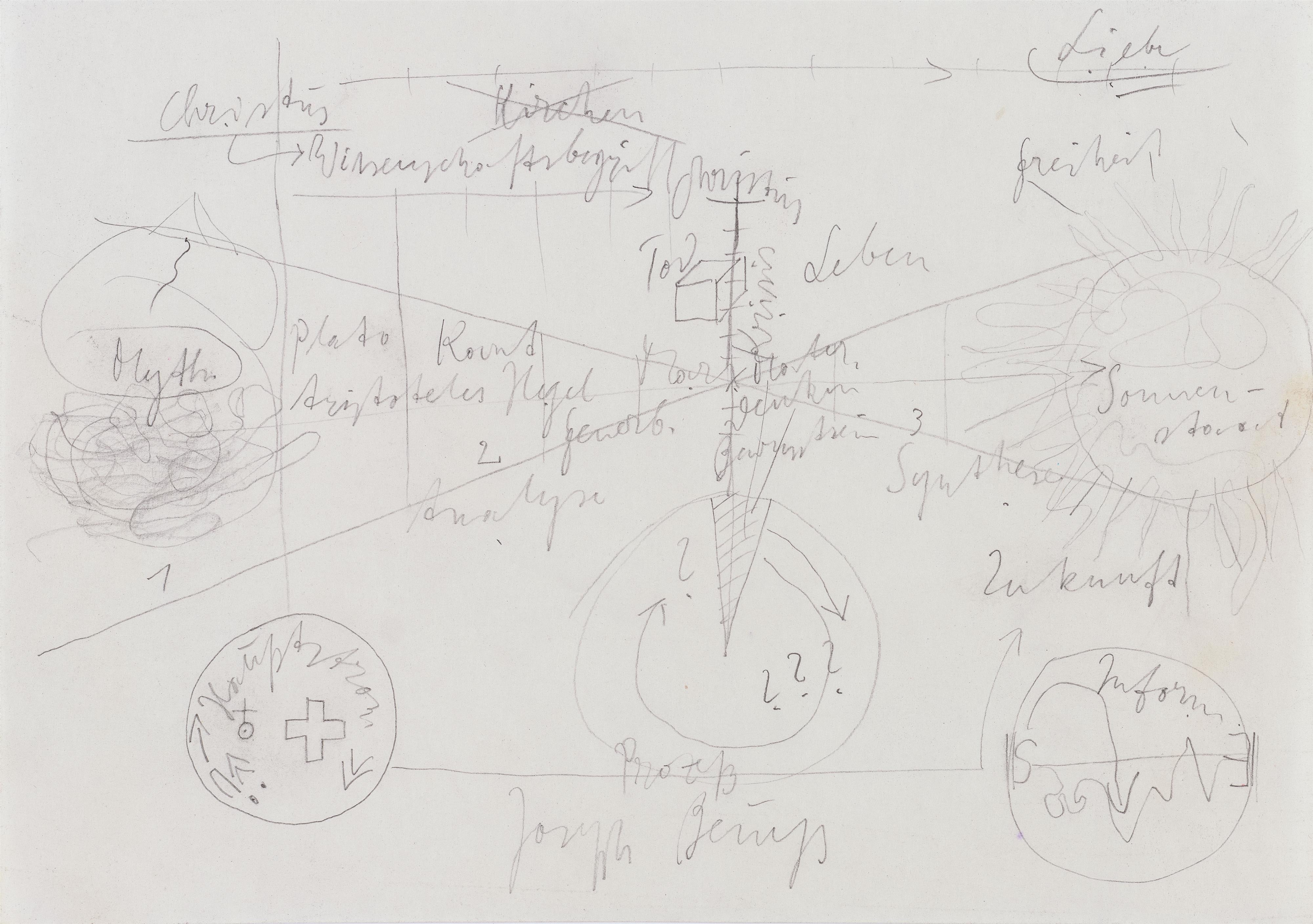 Joseph Beuys - Ohne Titel