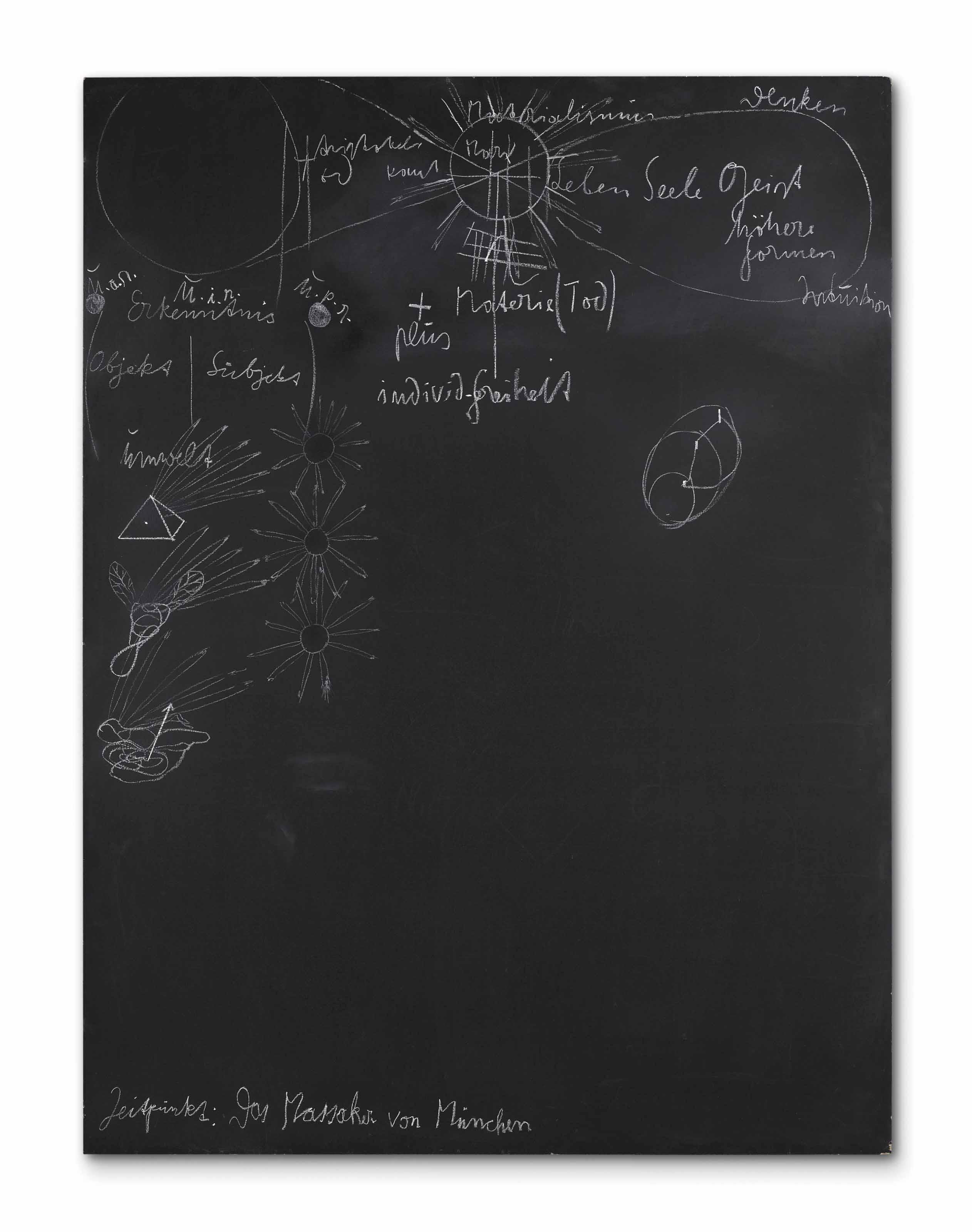 Joseph Beuys - Zeitpunkt: Das Massaker von Muenchen (Point of time: The Massacre of Munich)