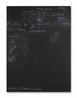 Joseph Beuys - Zeitpunkt: Das Massaker von Muenchen (Point of time: The Massacre of Munich)