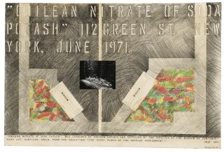 Juan Downey - Chilean Nitrate Of Soda Potash