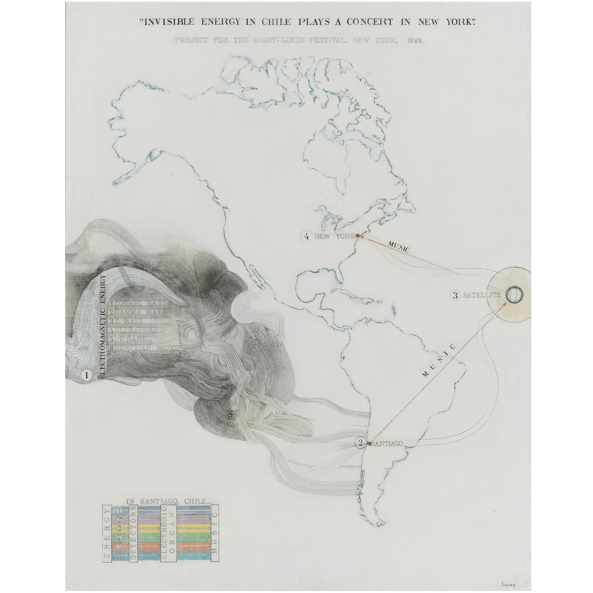 Juan Downey - Invisible Energy In Chile Plays A Concert In New York