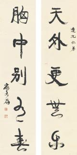 Kang Youwei - Calligraphy Couplet In Xingshu