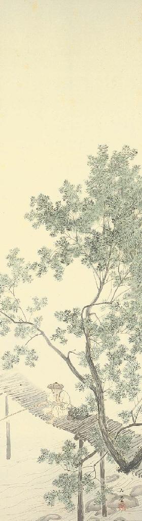 Kawai Gyokudo - Senkyo suicho (Alone on a bridge, fishing)