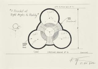 Keith Tyson - Ricochet At Right Angles To Reality