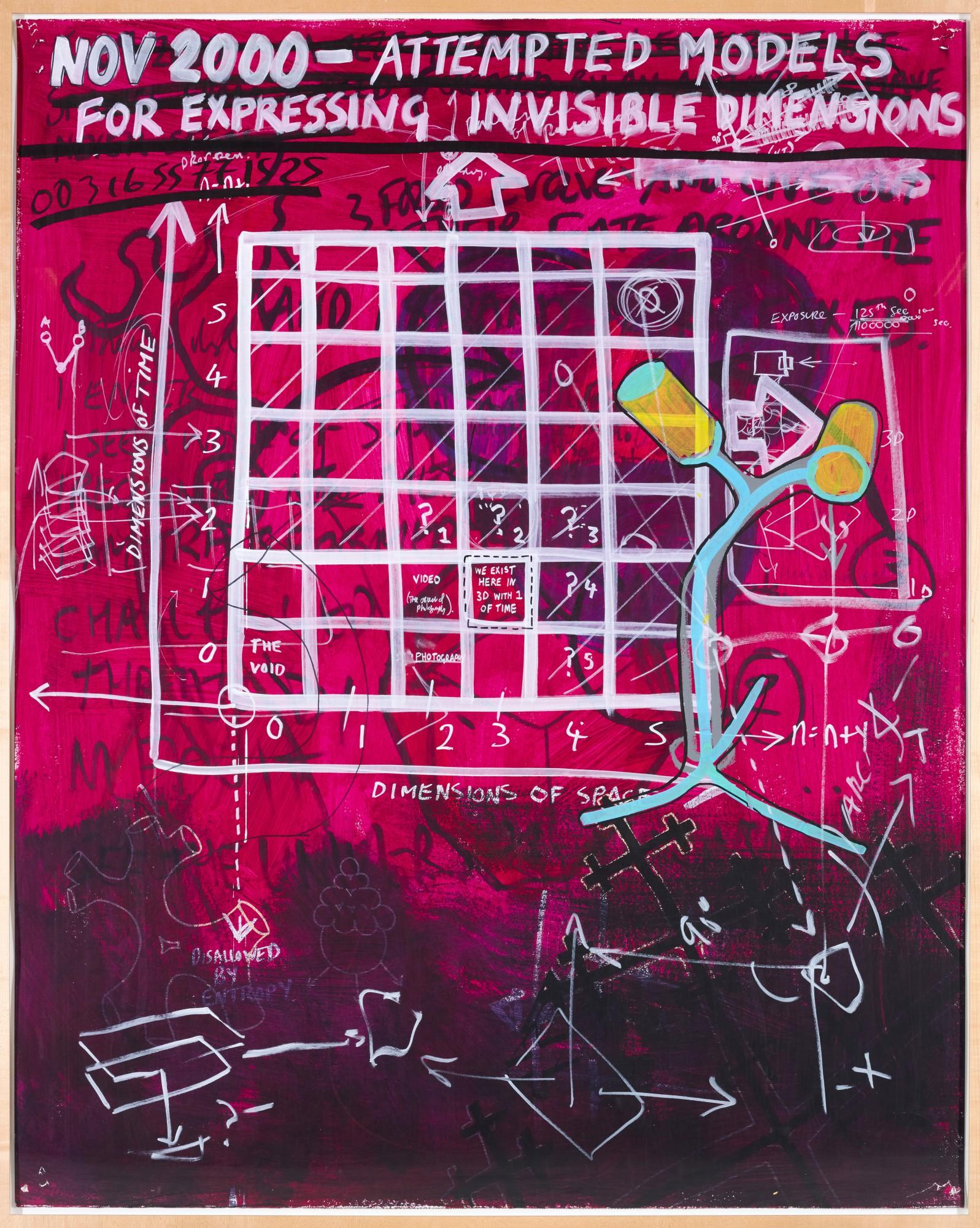 Keith Tyson - Studio Wall Drawing