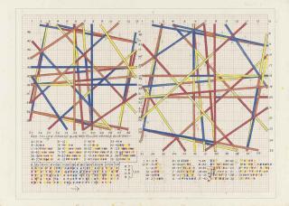 Kenneth Martin - Chance, Order, Change