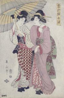 Kikugawa Eizan - Unknown