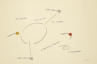 Lawrence Weiner - The Horizon Fails To Aid The Illusion