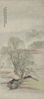 Lu Hui - Admiring the Willow