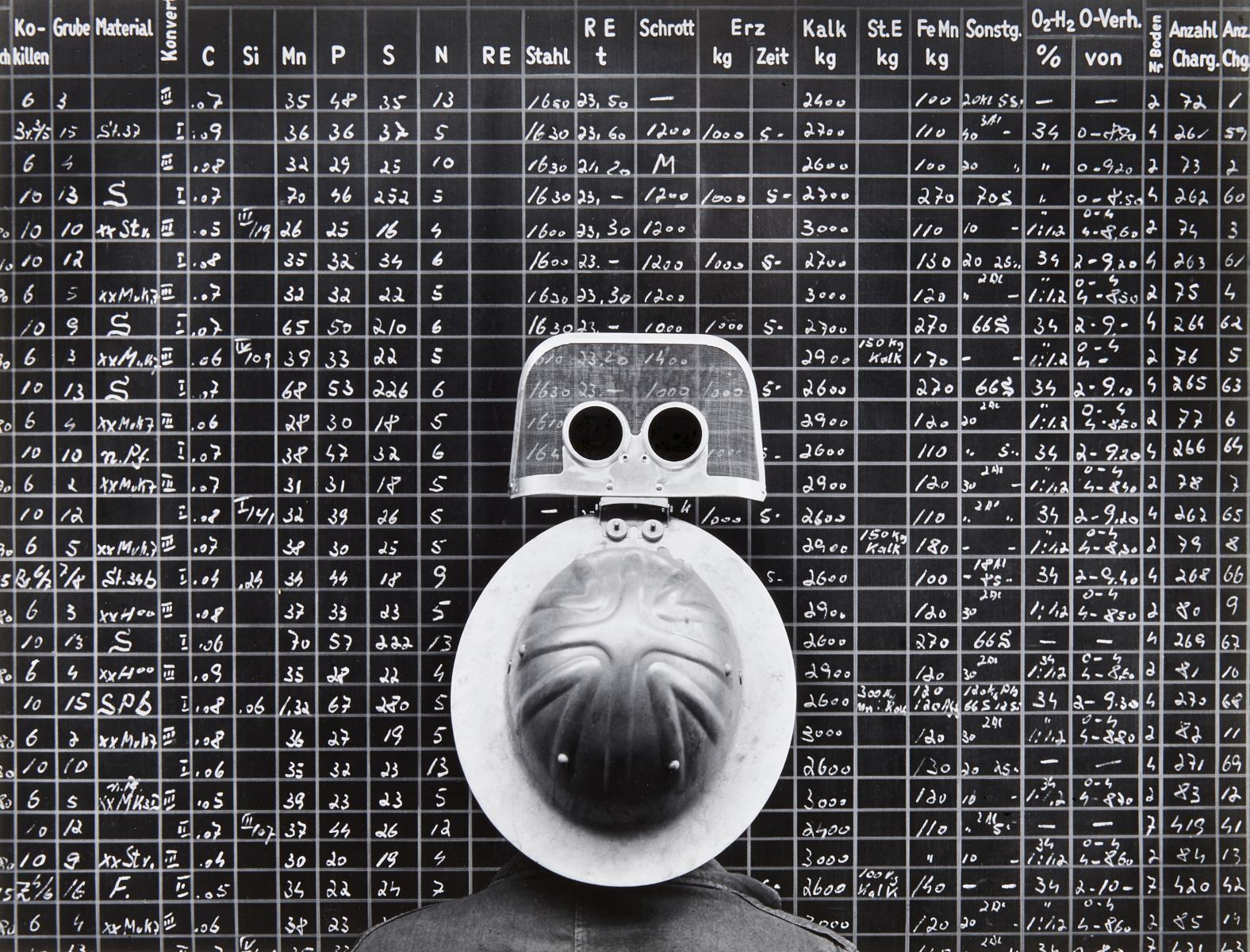 Ludwig Windstosser - \