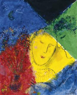 Marc Chagall - Le Visage Jaune