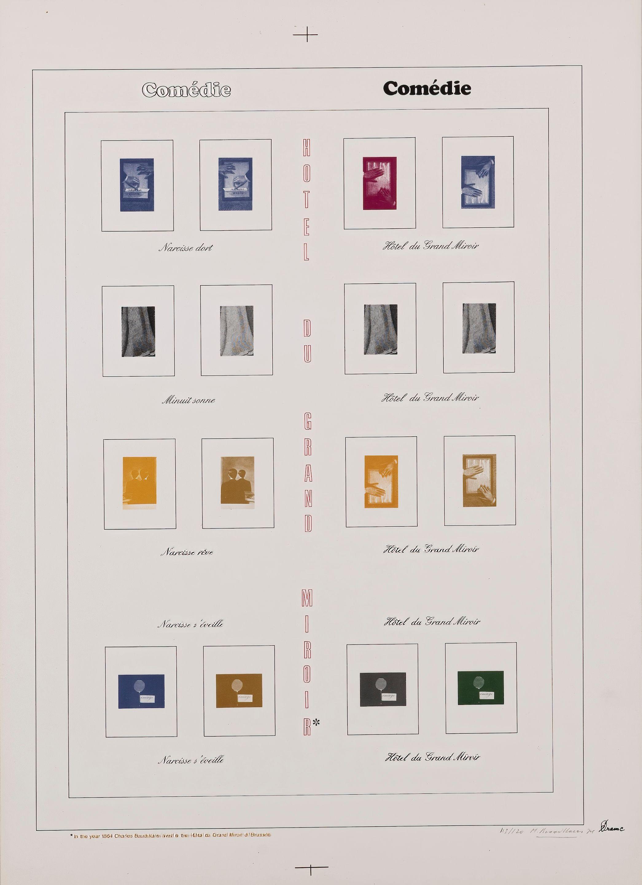 Marcel Broodthaers - Comédie, 1974