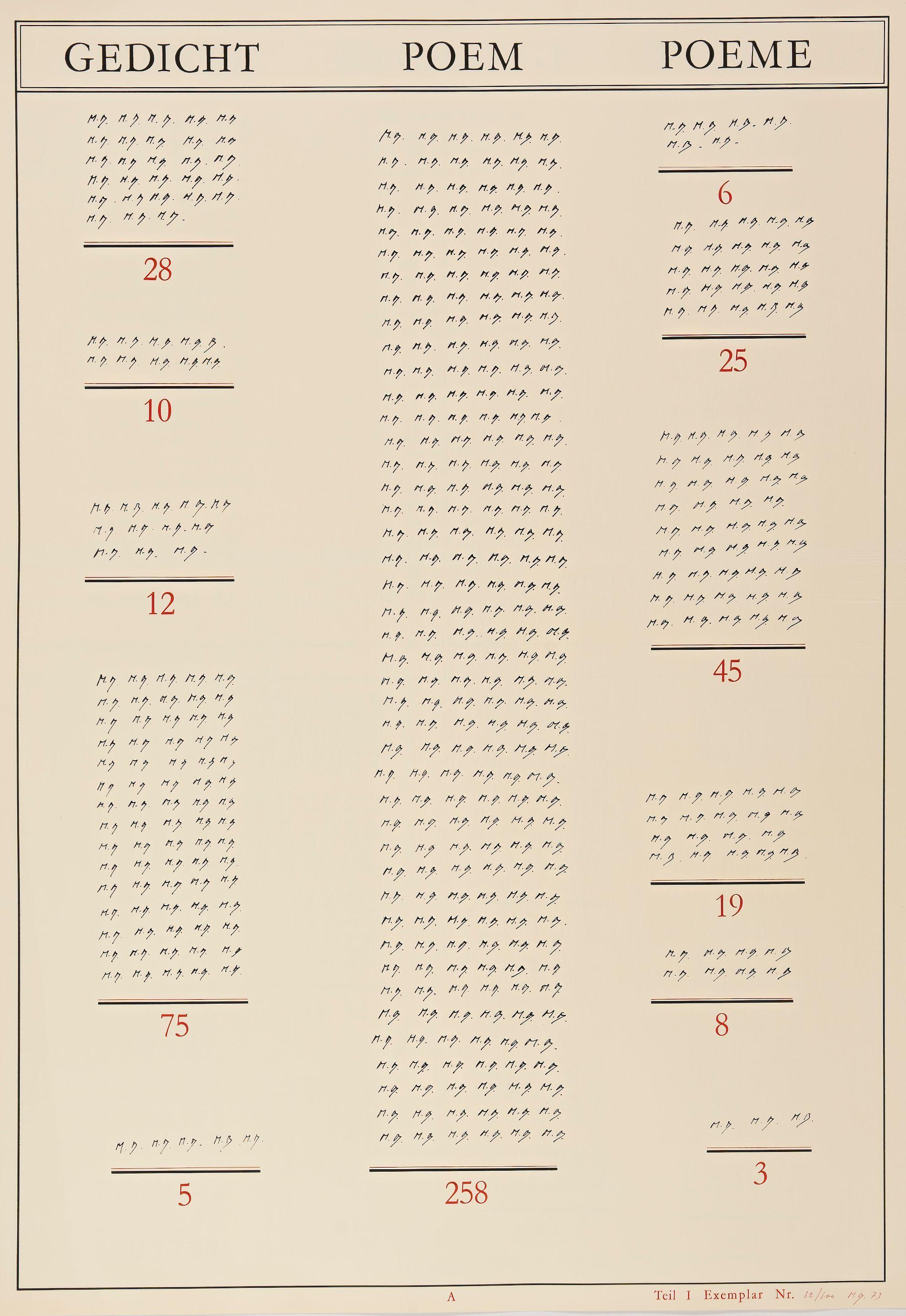 Marcel Broodthaers - Gedicht - Poem - Poème / Change - Exchange - Wechsel, 1973