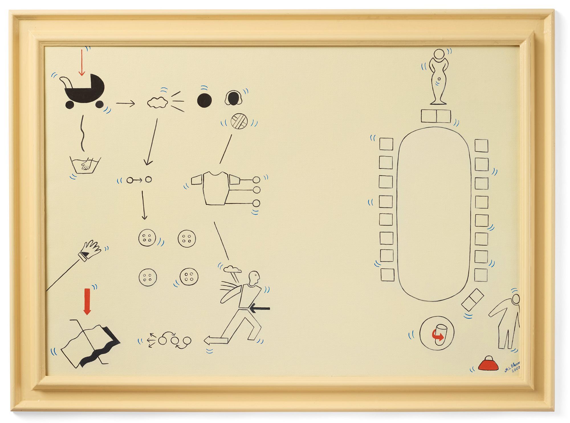 Marie-Louise Ekman - Untitled