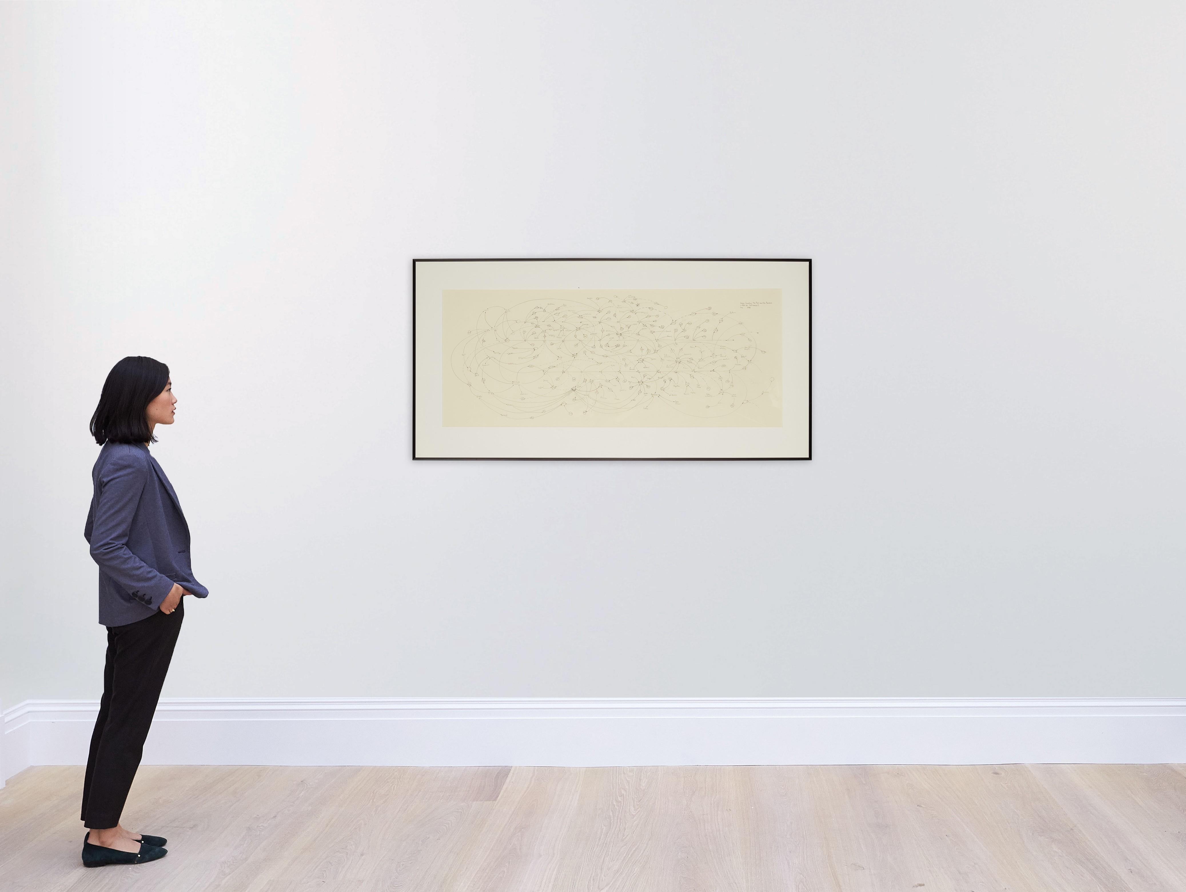 Mark Lombardi - Inner Sanctum: The Pope and his Bankers c. 1959-82 (4th Version)