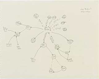 Mark Lombardi - Joe Russo & Associates