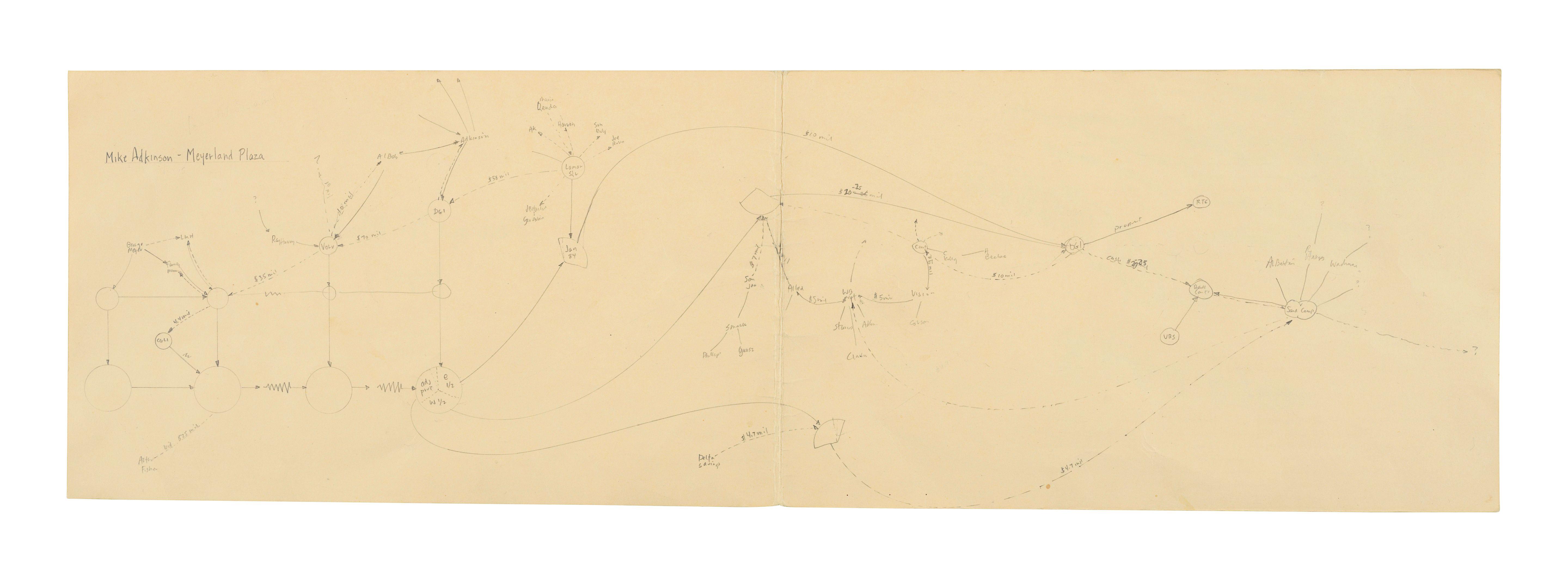 Mark Lombardi - Mike Adkinson-Meyerland Plaza