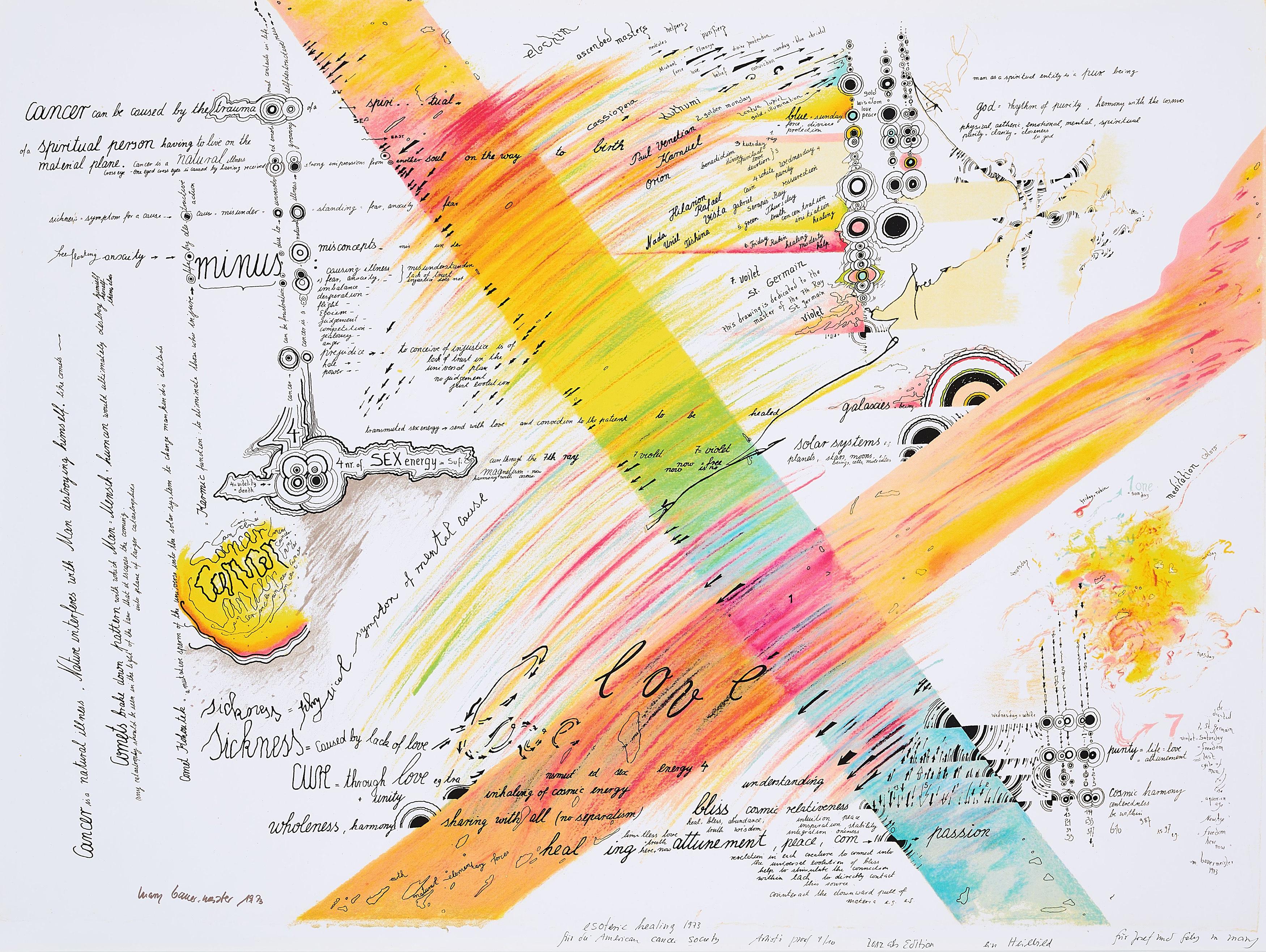 Mary Bauermeister - Esoteric healing 1973 für die American cancer society.
