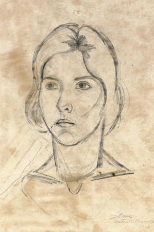 Maurice Sterne - Head of a woman; and two companion drawings and one print
