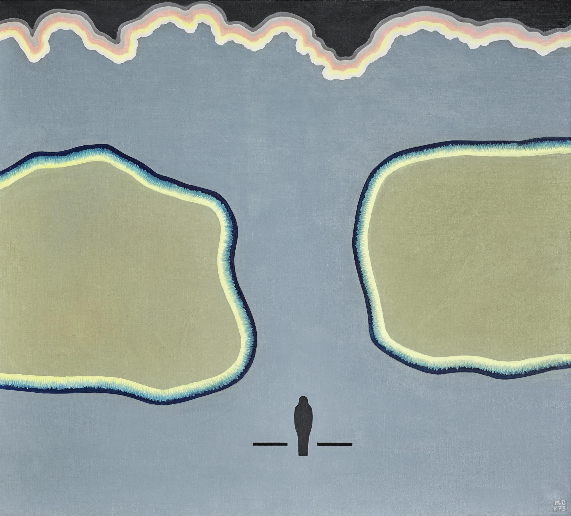 Meret Oppenheim - La Condition Humaine