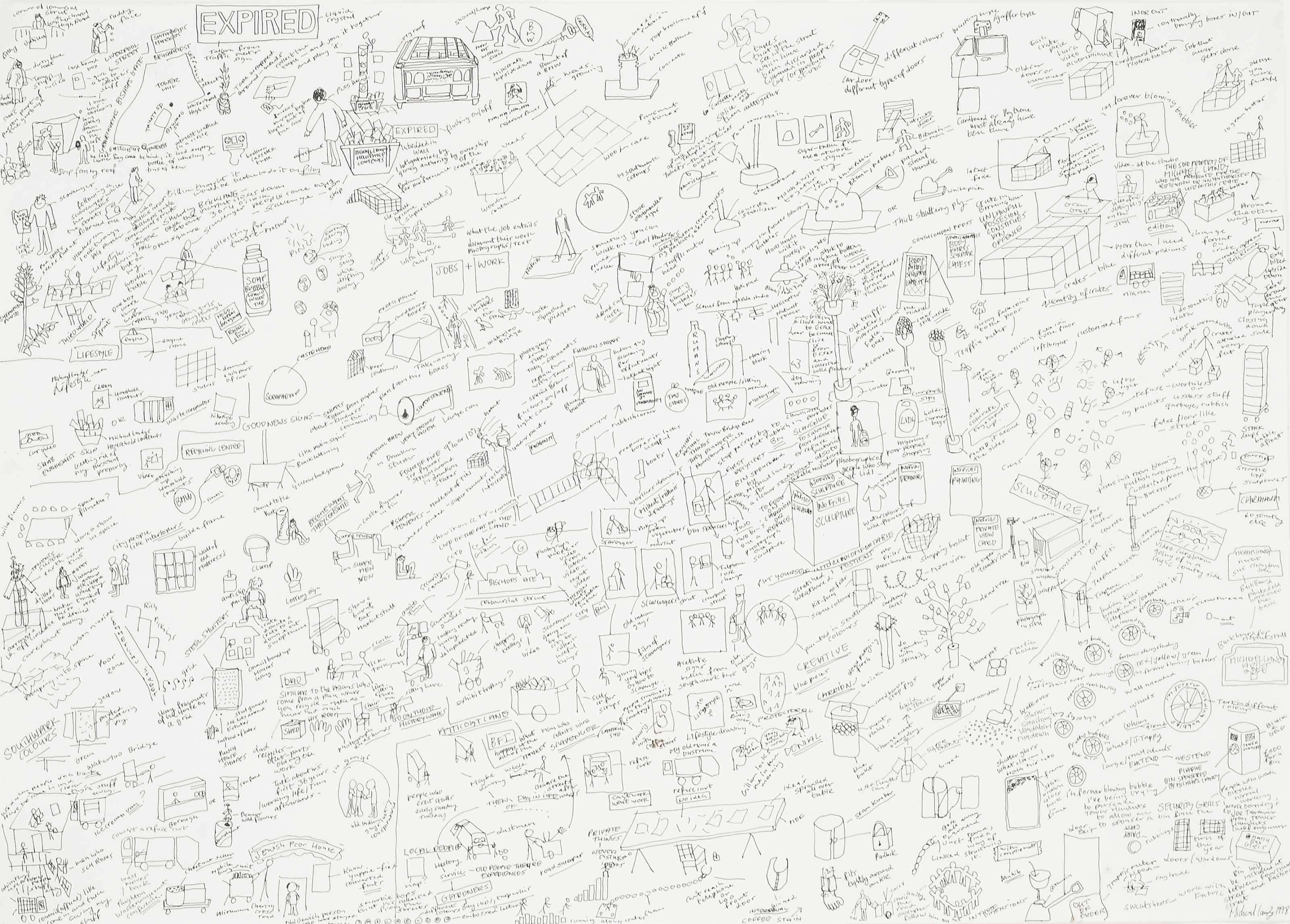 Michael Landy - I\'m Forever Blowing Bubbles