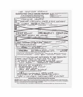 Mike Kelley - Abuse Report