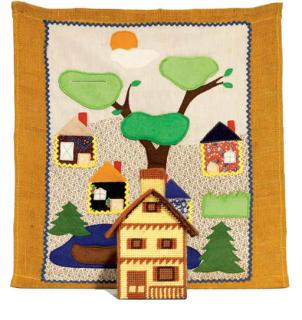 Mike Kelley - Foreground, Background