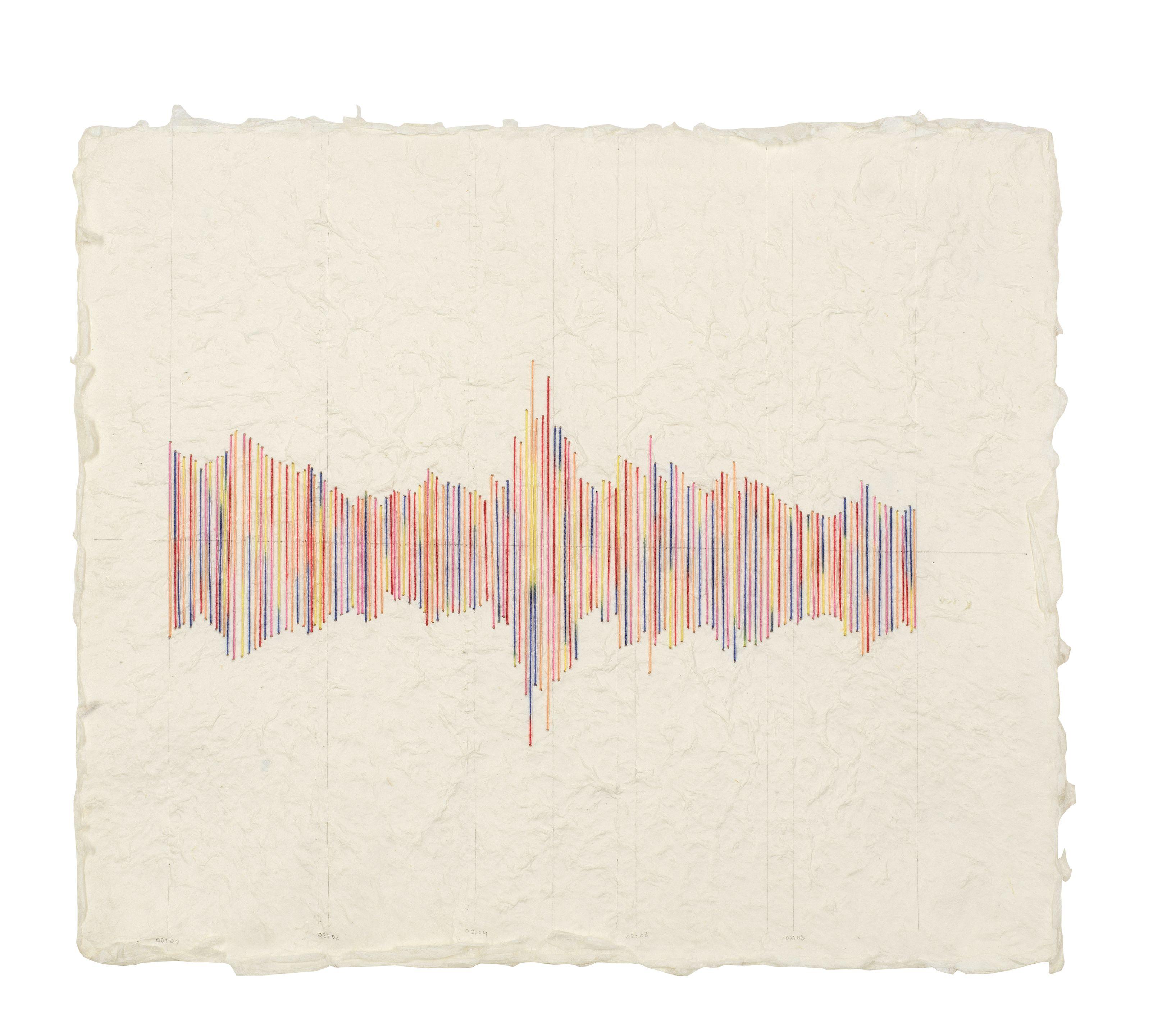 Mohammed Kazem - Sounds of Doksan Train Station