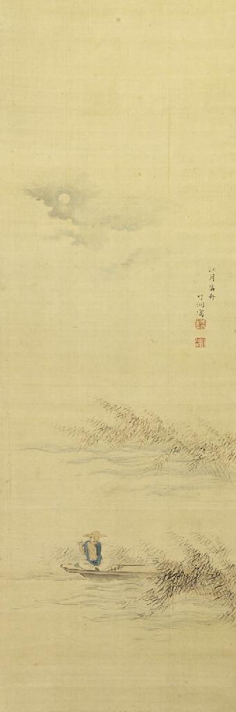 Nakabayashi Chikuto - Kogetsu tekishu (Playing the flute in moonlight)