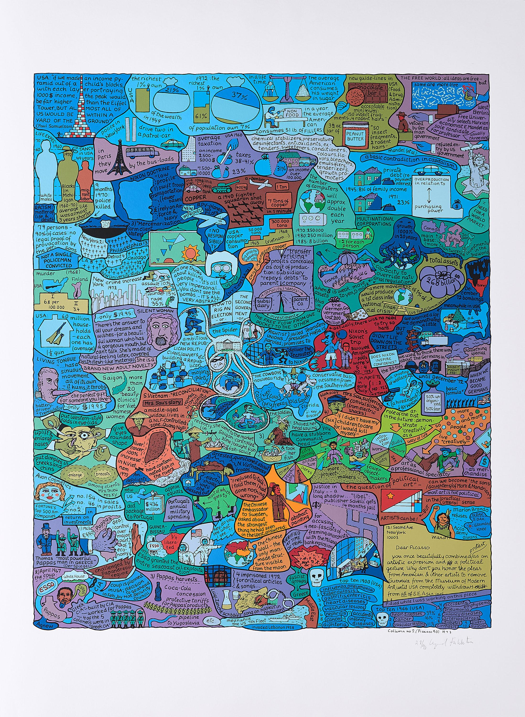 Öyvind Fahlström - Column no. 2 (Picasso 90).