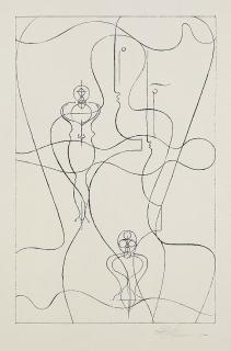 Oskar Schlemmer - Figurenplan