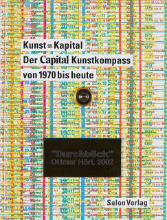 Ottmar Hörl - Durchblick.