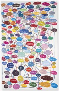 Peter Davies - Fun With the Animals: Joseph Beuys Text Painting