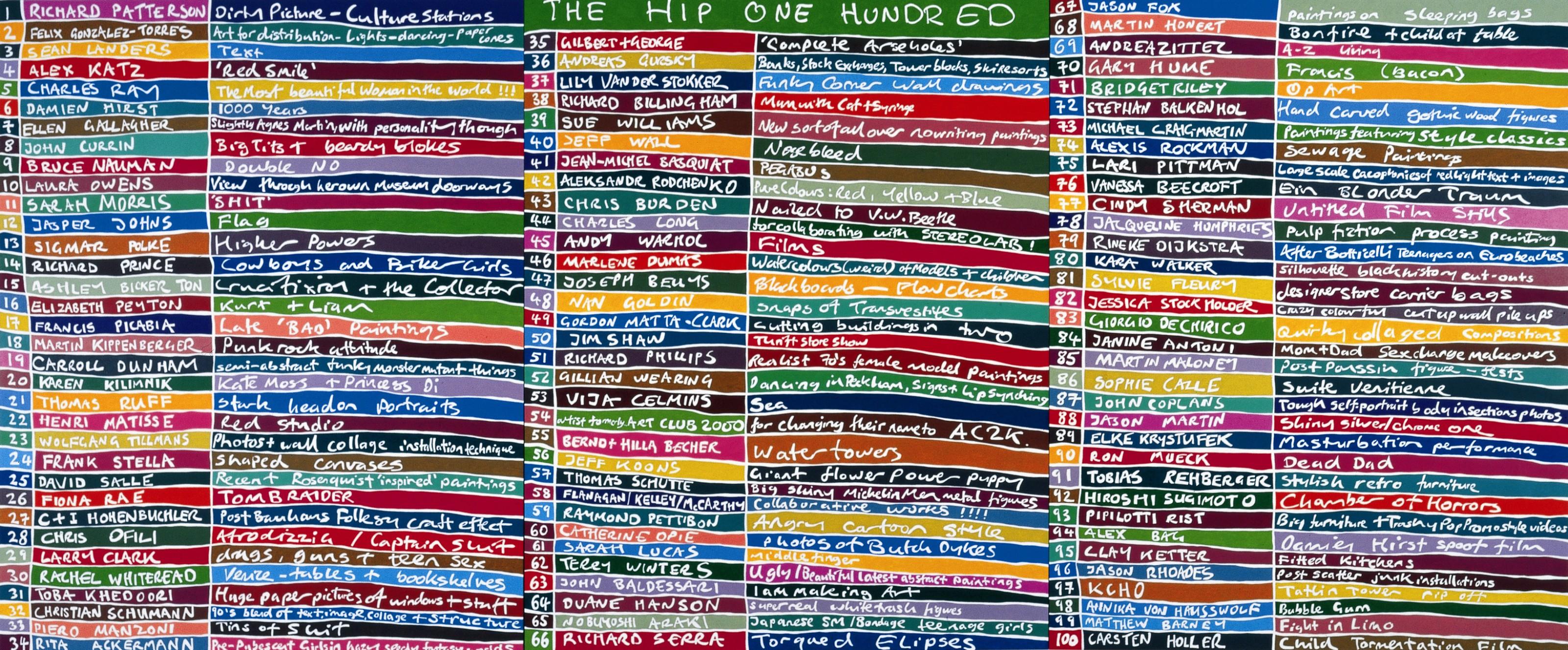 Peter Davies - The Hip One Hundred