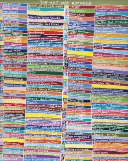 Peter Davies - The Hot One Hundred