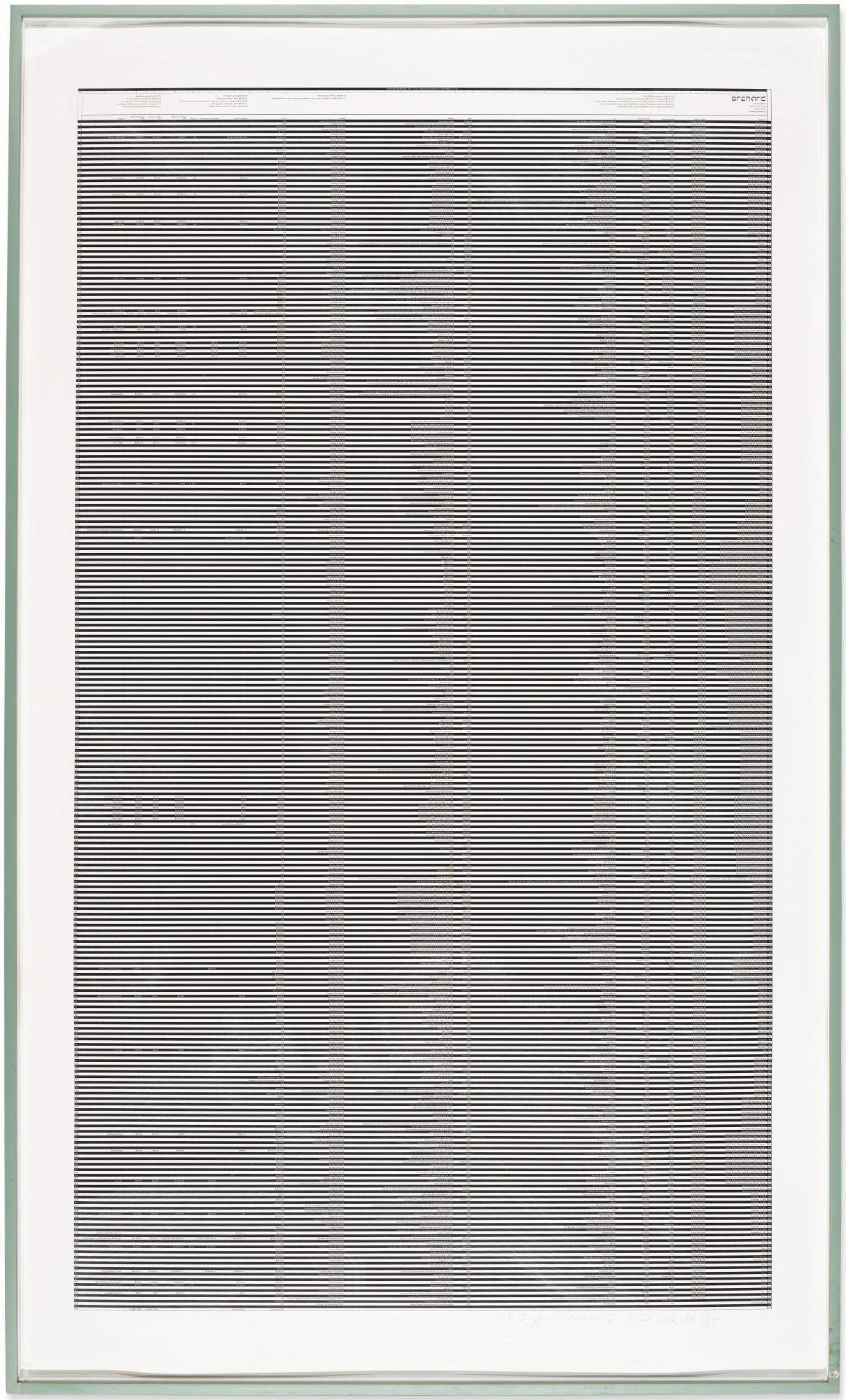 R.H. Quaytman - Orchard Spreadsheet