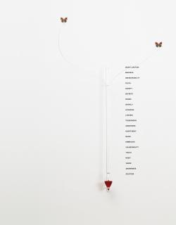 Rebecca Horn - Thermometer Of Love