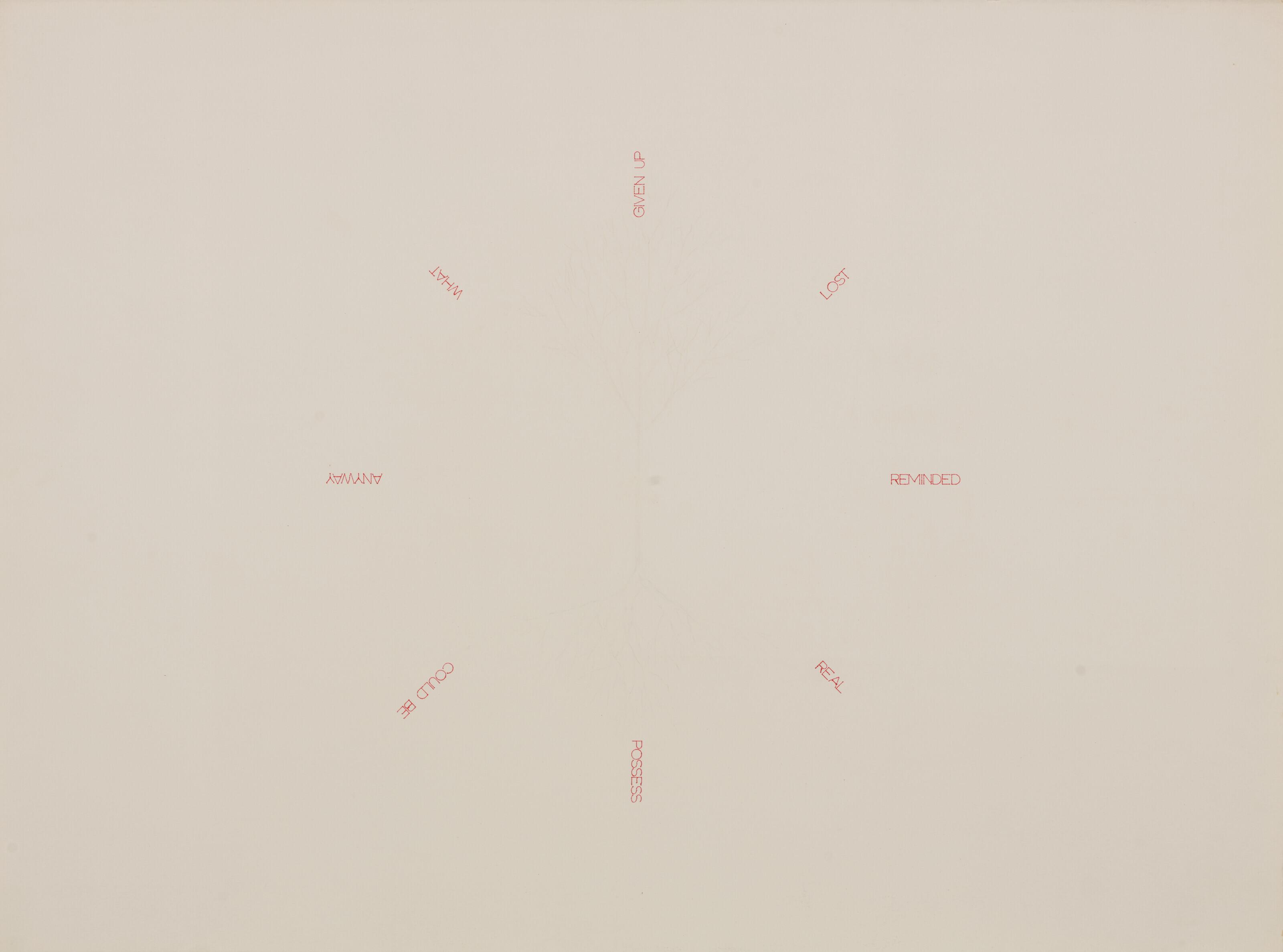 Robert Barry - Untitled