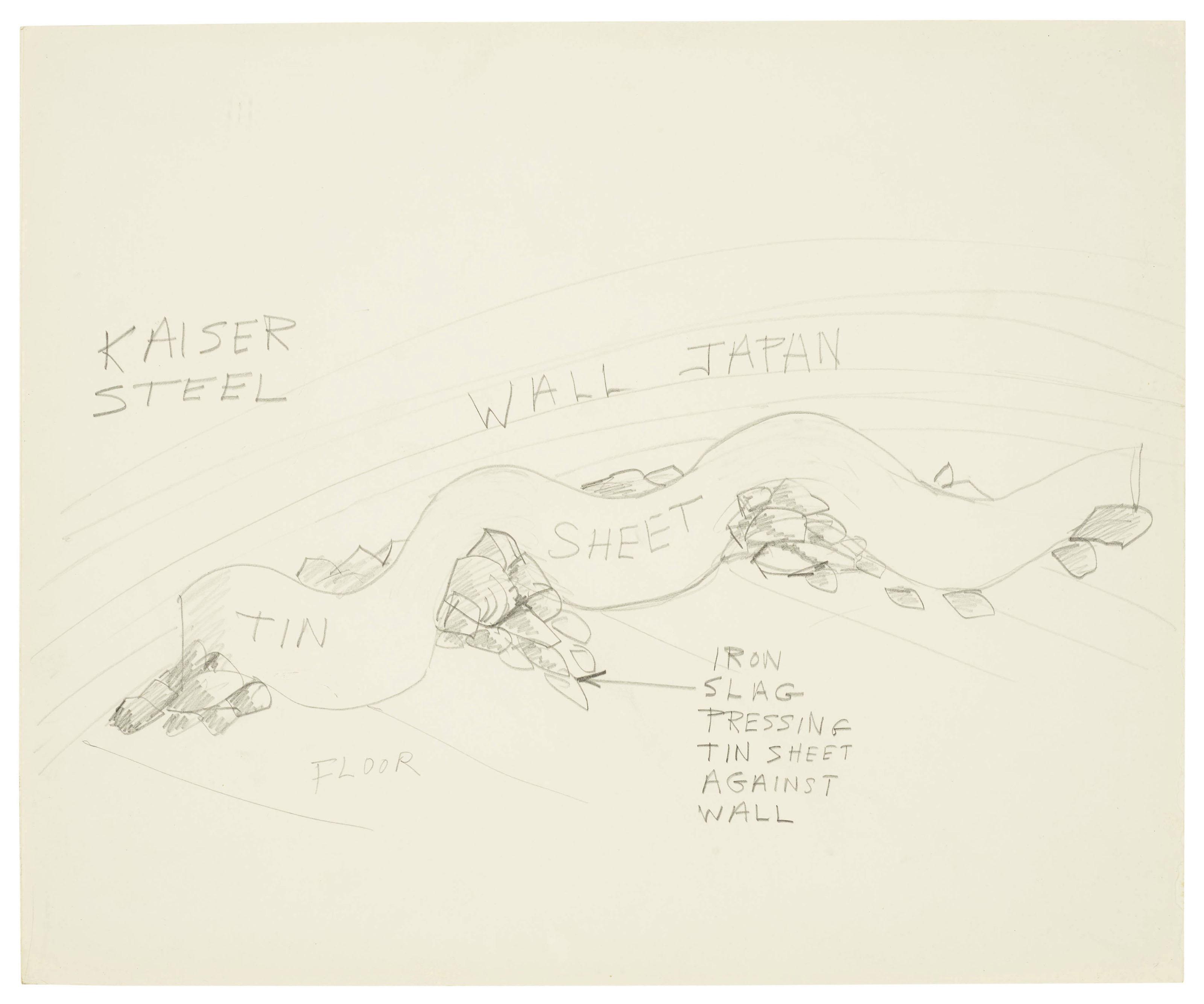 Robert Smithson - Kaiser Steel - Wall Japan