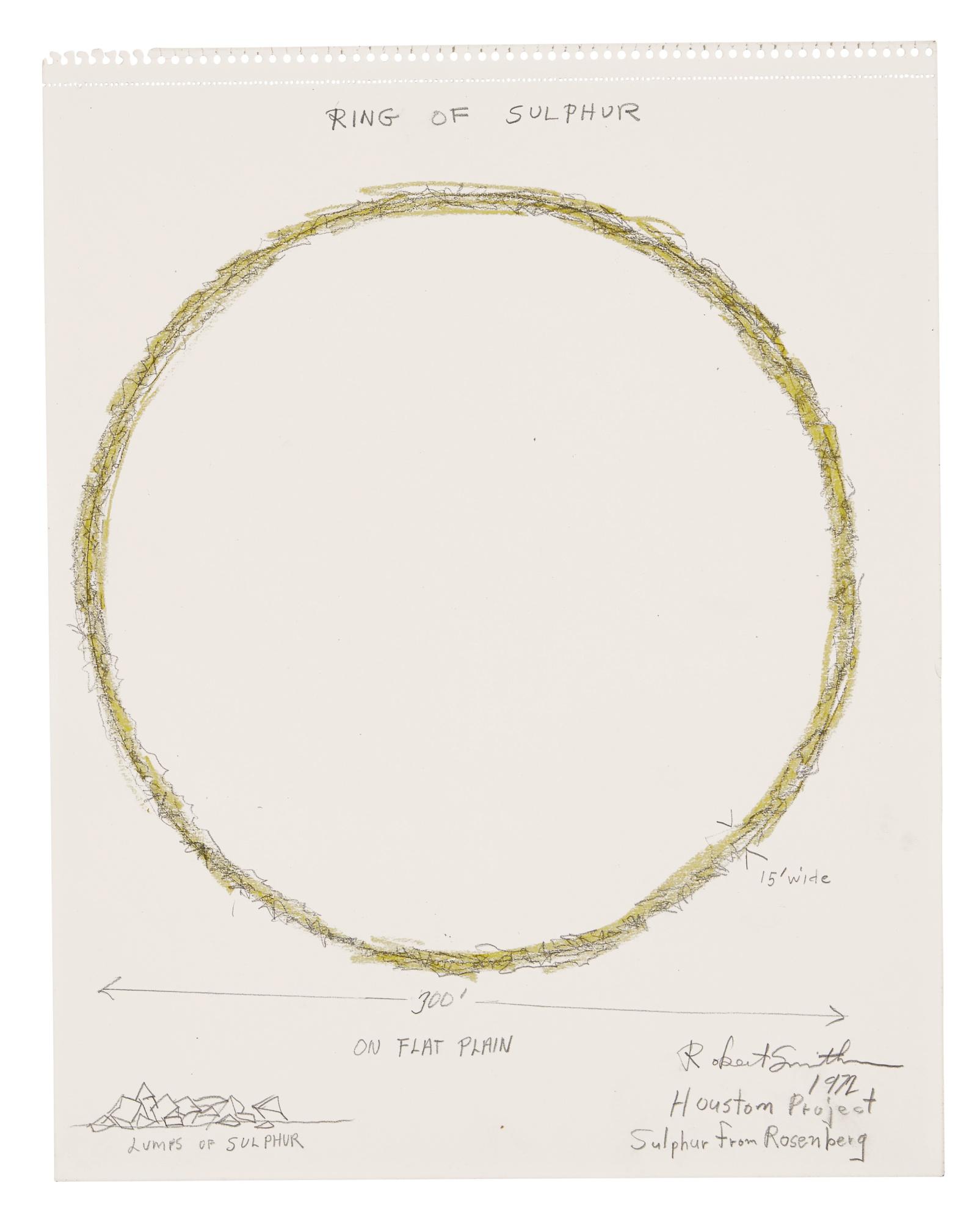 Robert Smithson - Ring Of Sulfur On Flat Plain, Houston Project Sulphur From Rosenberg 