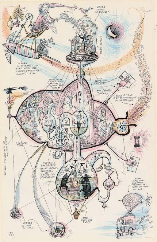 Rowland Emett - The flexible space ship