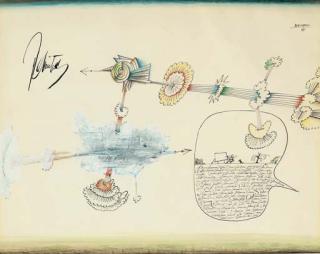 Saul Steinberg - The Battle of Riverhead