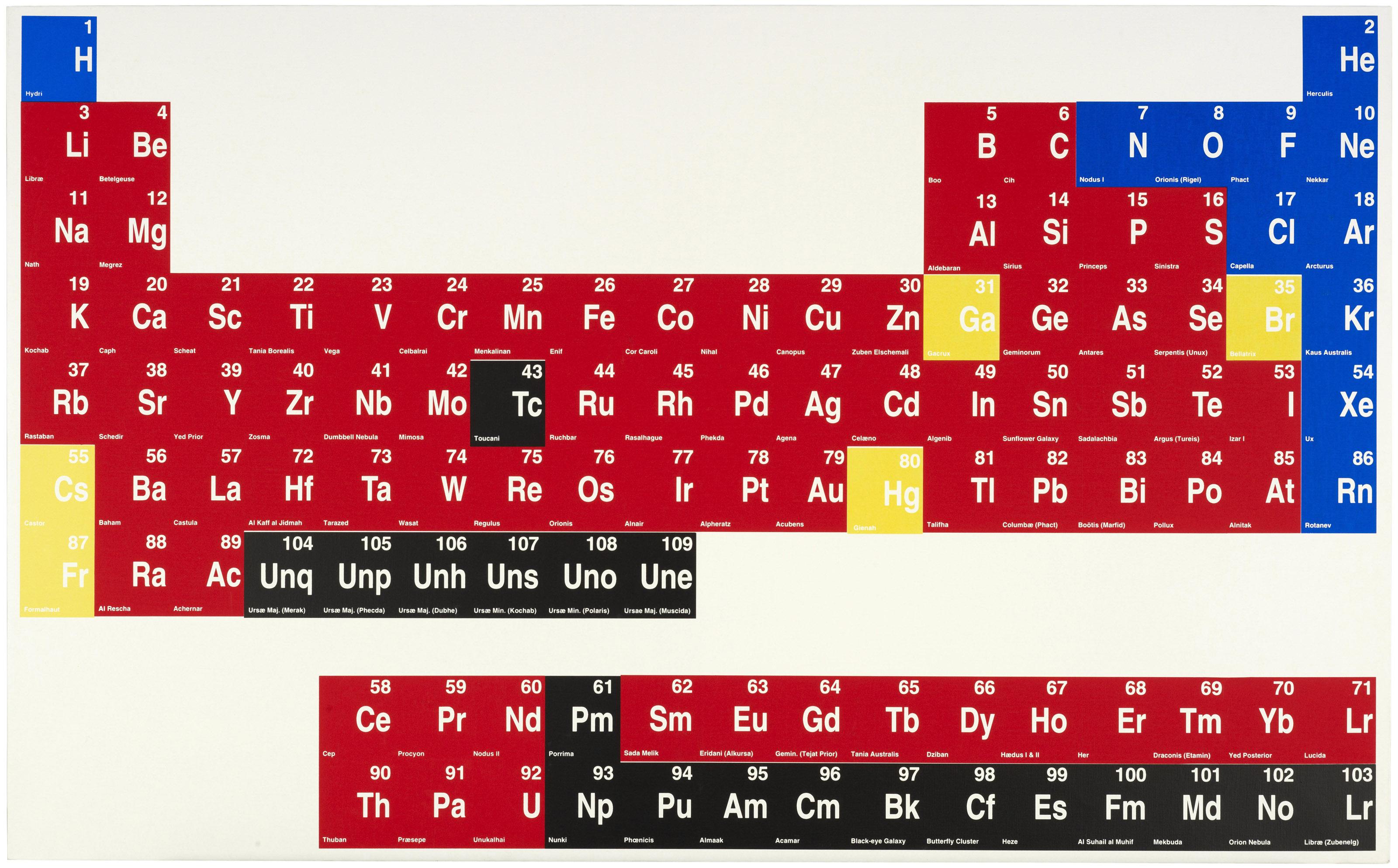 Simon Patterson - 24 Hours: 15:00hrs